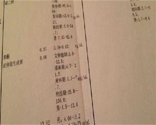 青岛助孕需要花多少钱费用,青岛代生专家,
              15号排卵期同房后想用验