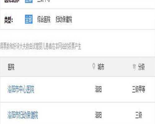 试管代孕公司哪家好,先天性子宫缺如怀孕成功率有多高？分别多少！