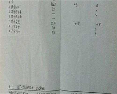 助孕单身女性-试管胚胎没有着床是什么原因啊？