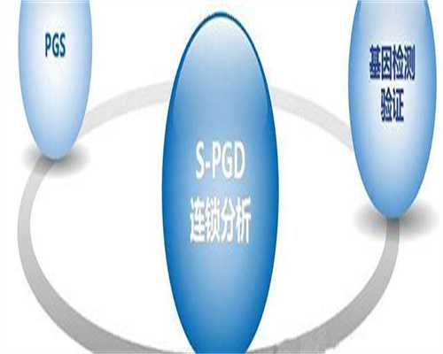 血友病患者试管借卵公司能否挑选婴儿性别(血友病携带者做三代试管借卵公司