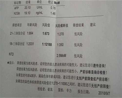 国内去哪里做供卵，国内代妈38万起,做人工授精生化怎么回事？做人工授精生化