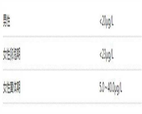 2026马来西亚代生孩子资源三代代生孩子资源医院流程(马来西亚单身可以代生孩