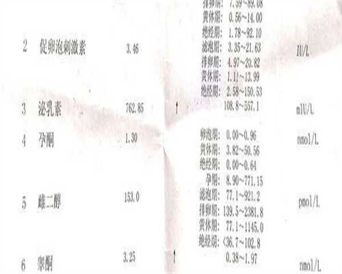 代怀机构费用-潍坊十佳试管婴儿机构推荐，附生育费用